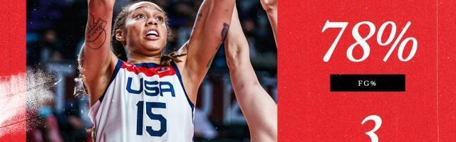 奇异果官方-奥运舞台戏耍对手 争议背后是美国女篮的绝对碾压